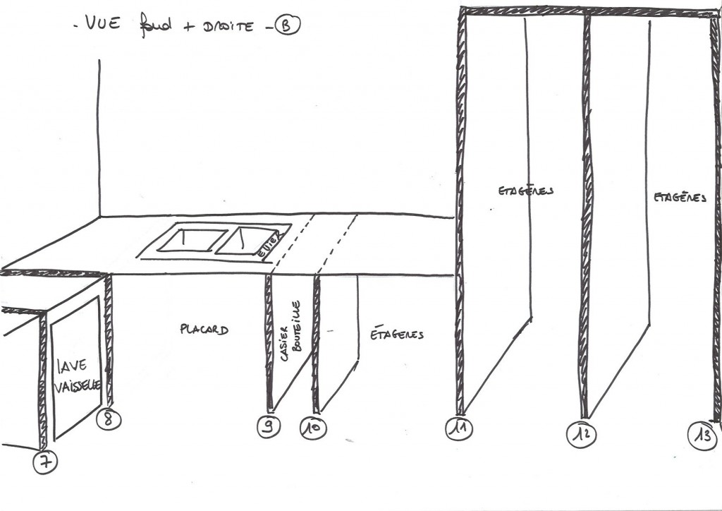 Croquis 2